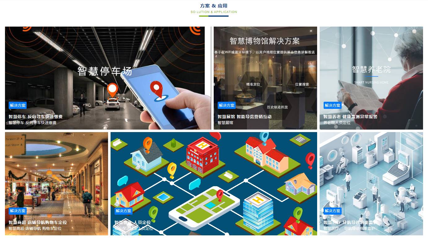 蓝牙定位解决方案 蓝牙定位解决方案