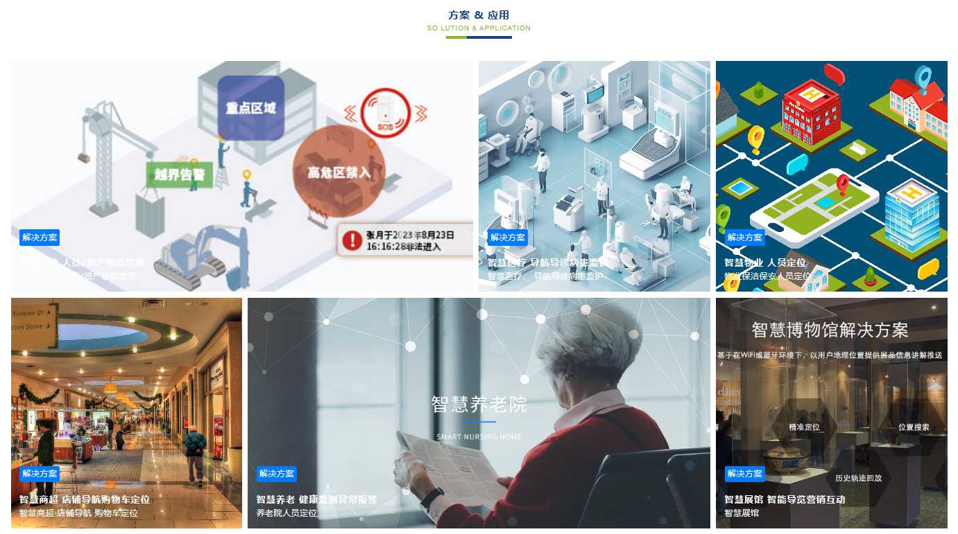 室内定位解决方案 室内定位解决方案