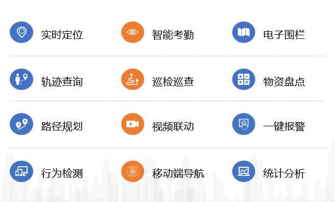 生产安全信息化管理平台