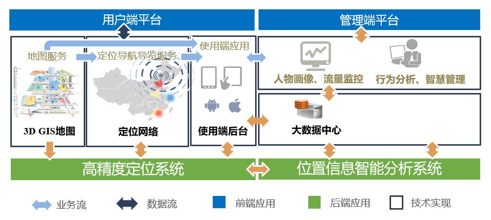 智慧电厂解决方案