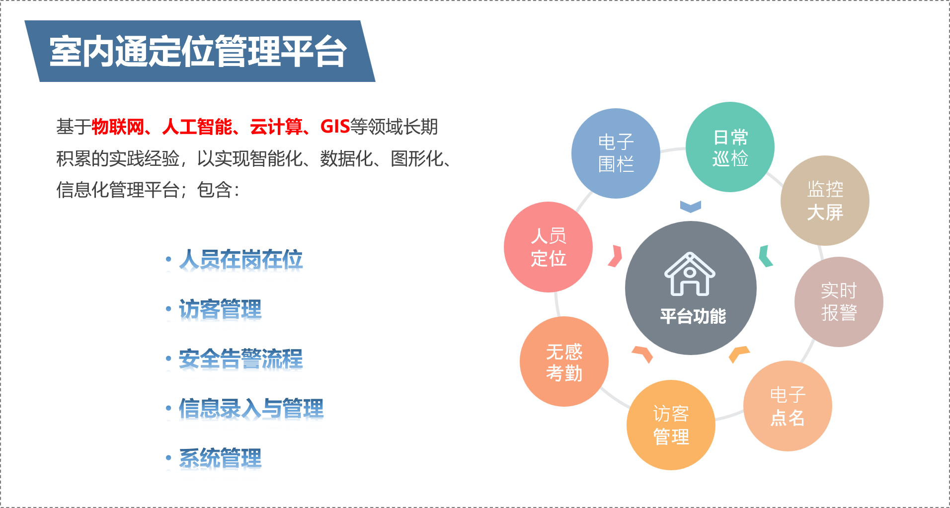 定位管理平台