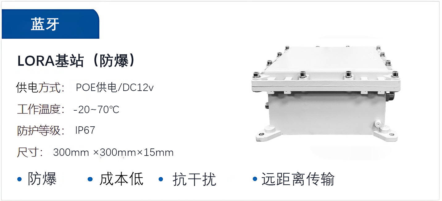 lora基站（防爆）