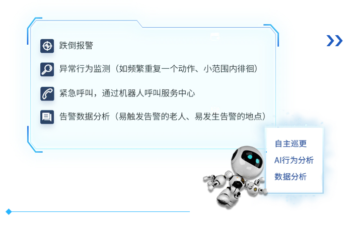 安全监测