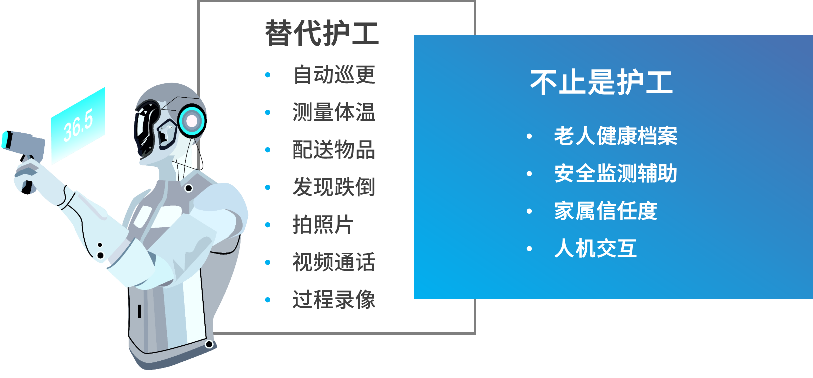 养老机器人