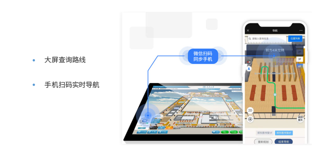 线上线下同步导航