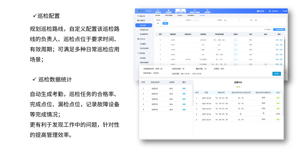 巡检与特殊作业监管 巡检与特殊作业监管