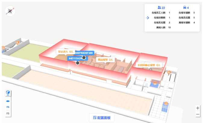 电子围栏与智能告警 电子围栏与智能告警