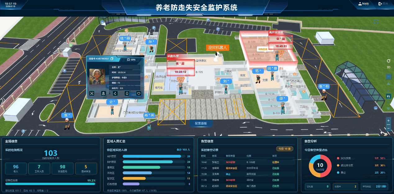 全院安全态势一张图 全院安全态势一张图