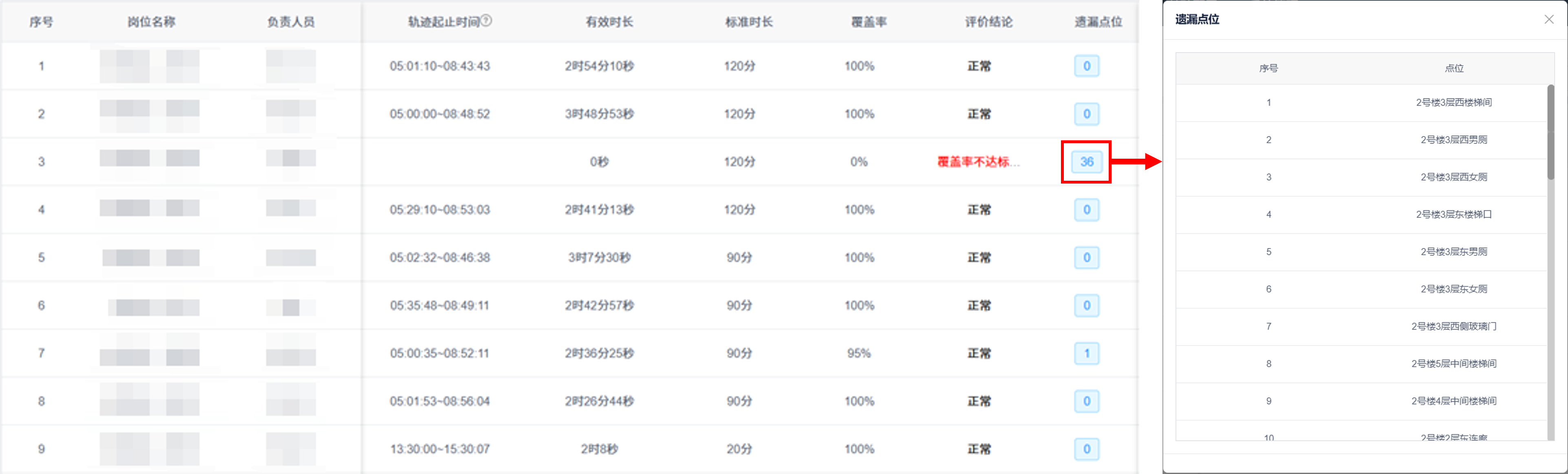 任务进度管理 任务进度管理