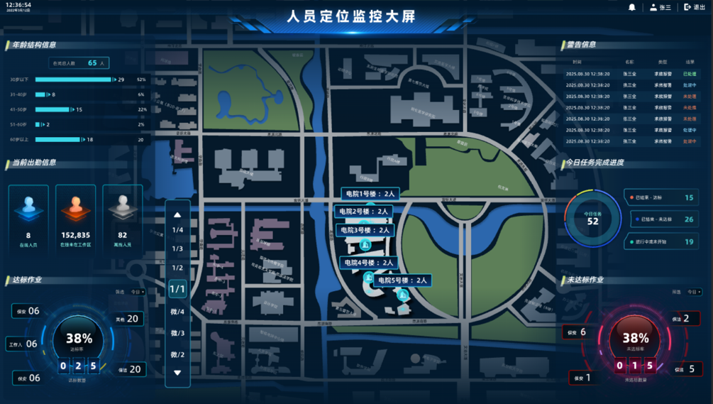 数据分析与管理决策 数据分析与管理决策